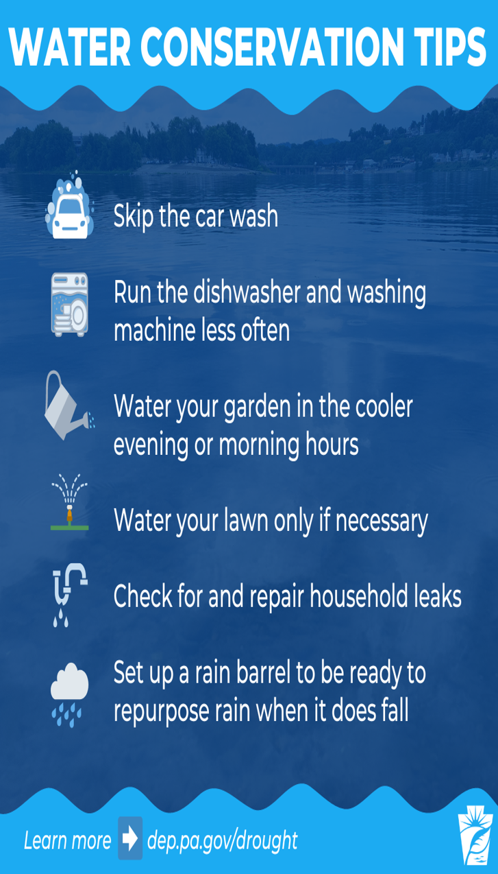 Water conservation tips